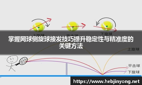 掌握网球侧旋球接发技巧提升稳定性与精准度的关键方法